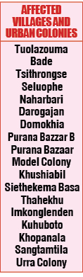 Affected villages and urban colonies