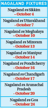 Nagaland Fixtures